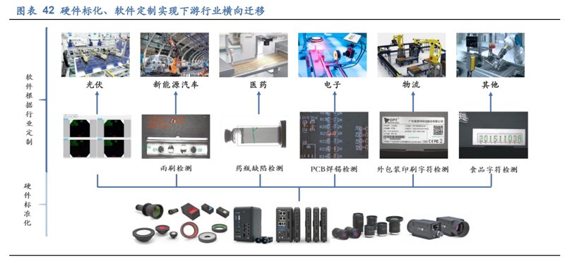 OA办公系统定制：企业高效管理的得力助手